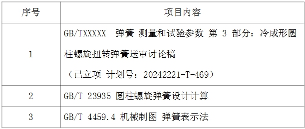 关于召开202