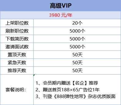 高级VIP.png